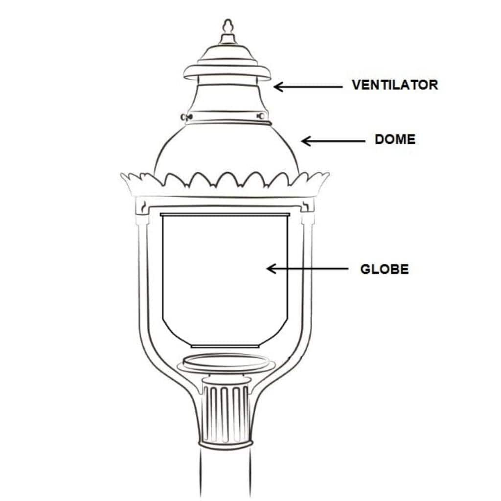 American Gas Lamp Works 16" 4200R Victorian Aluminum Pier Mount Mid-Size Electric Light Head