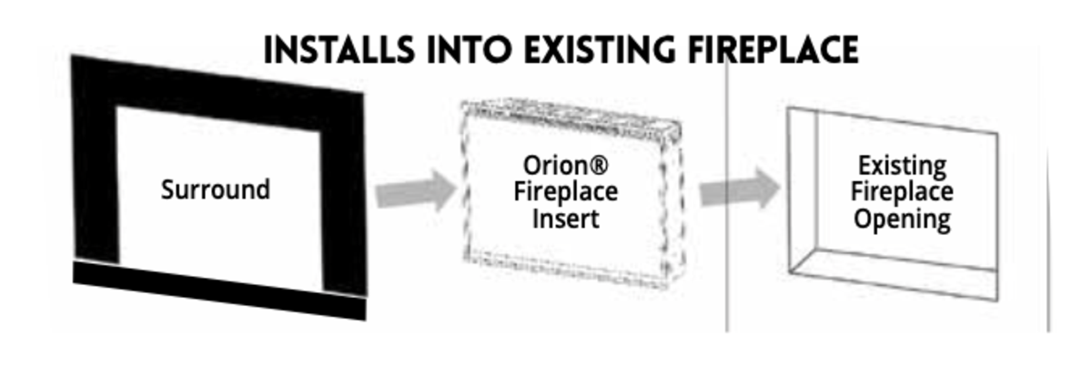 Modern Flames Large 8" Optional Surround for Orion 30 Traditional Fireplace