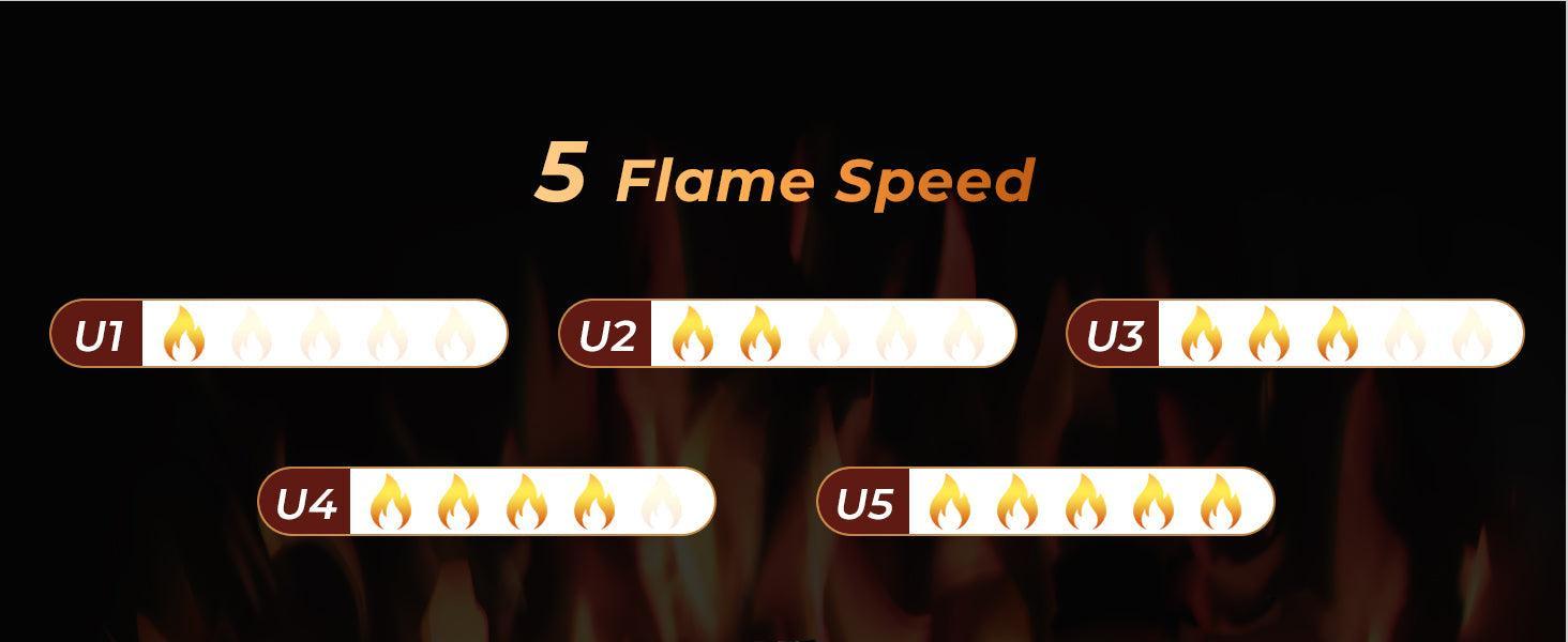R.W.FLAME 36" Black 750W-1500W Electric Fireplace Insert With Remote Adjustable Temperature and Flame