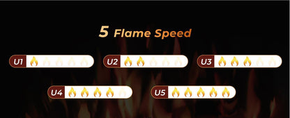 R.W.FLAME 36" Black 750W-1500W Electric Fireplace Insert With Remote Adjustable Temperature and Flame