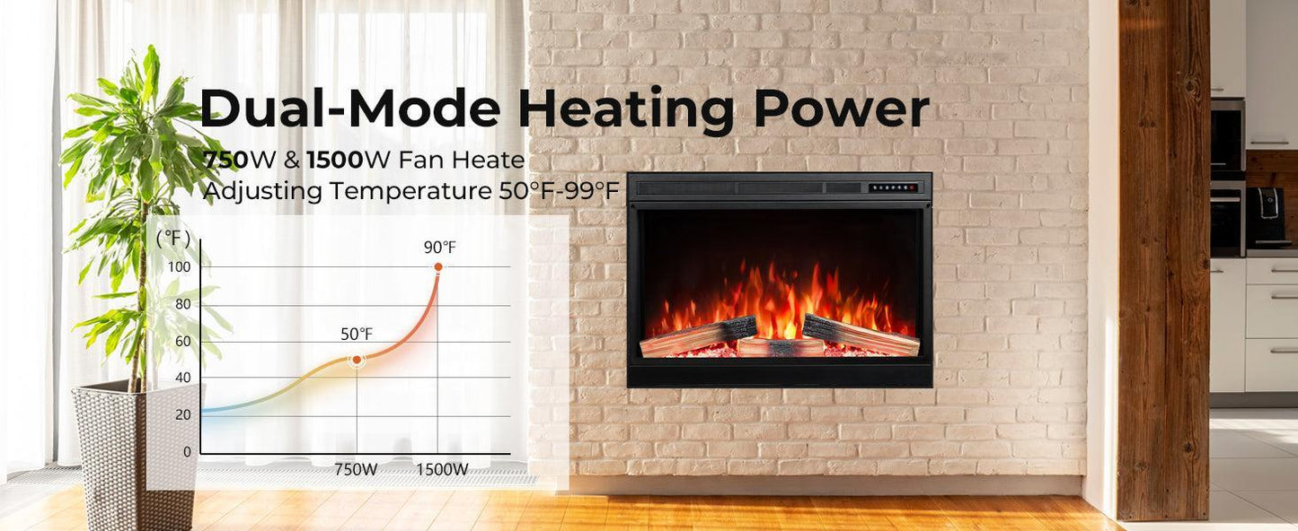 R.W.FLAME 36" Black 750W-1500W Electric Fireplace Insert With Remote Adjustable Temperature and Flame