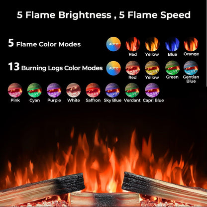 R.W.FLAME 36" Black 750W-1500W Electric Fireplace Insert With Remote Adjustable Temperature and Flame