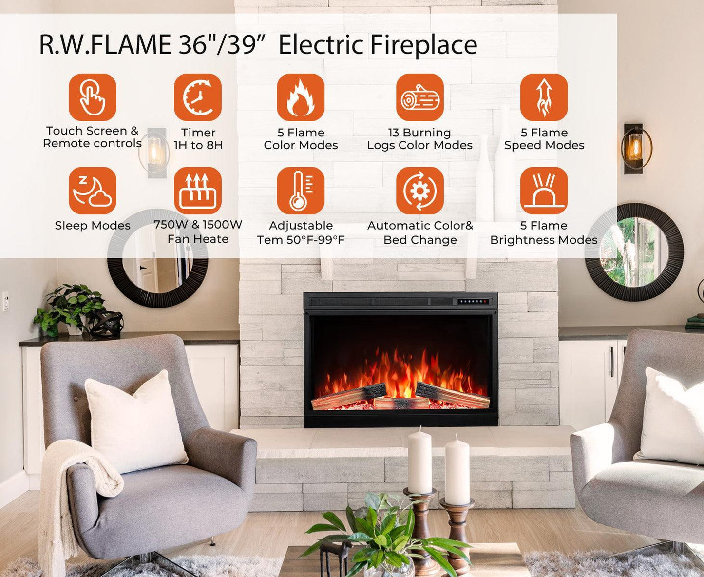 R.W.FLAME 36" Black 750W-1500W Electric Fireplace Insert With Remote Adjustable Temperature and Flame